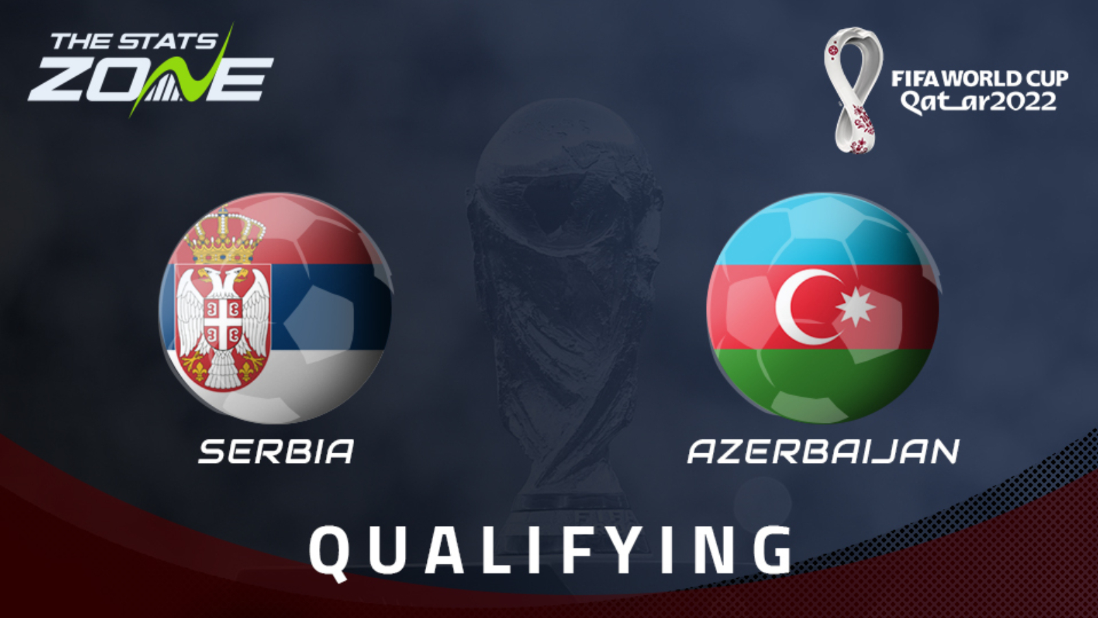 Fifa World Cup 2022 European Qualifiers Serbia Vs Azerbaijan Preview Prediction The Stats Zone