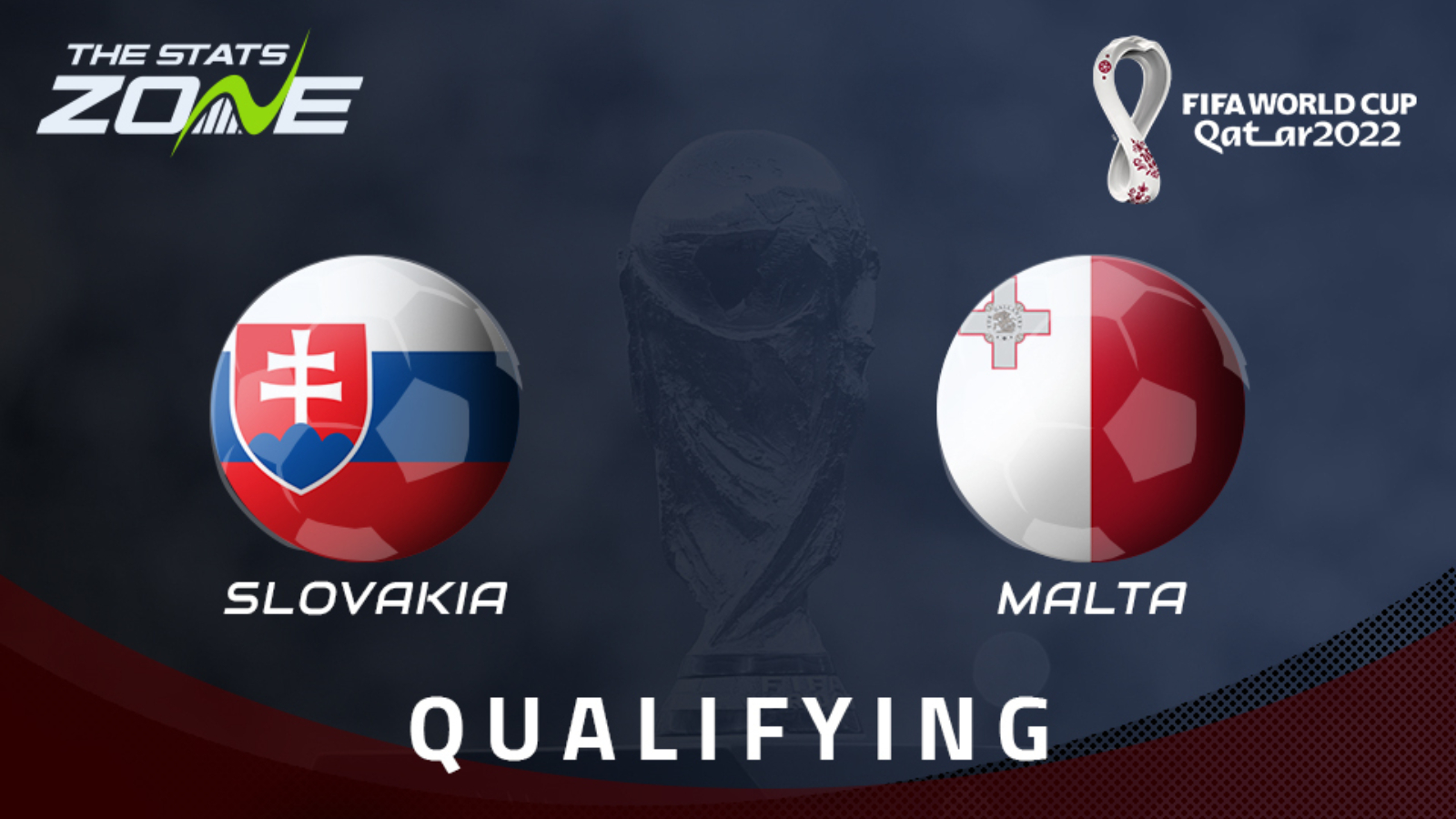 FIFA World Cup 2022 – European Qualifiers – Slovakia vs Malta Preview & Prediction