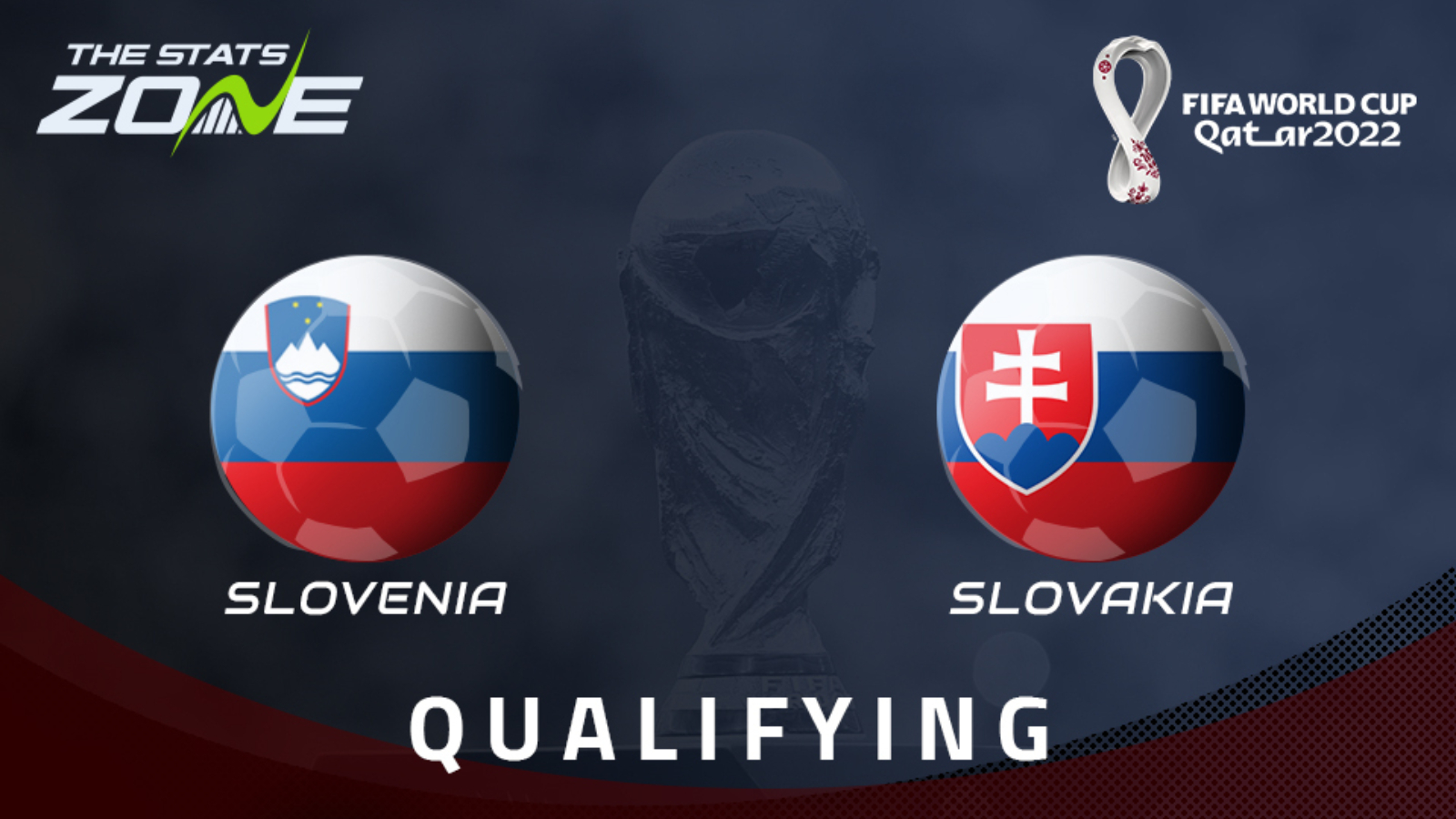 FIFA World Cup 2022 – European Qualifiers – Slovenia vs Slovakia Preview & Prediction