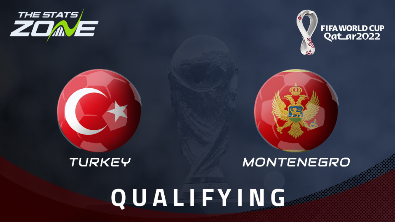 Montenegro vs turkey