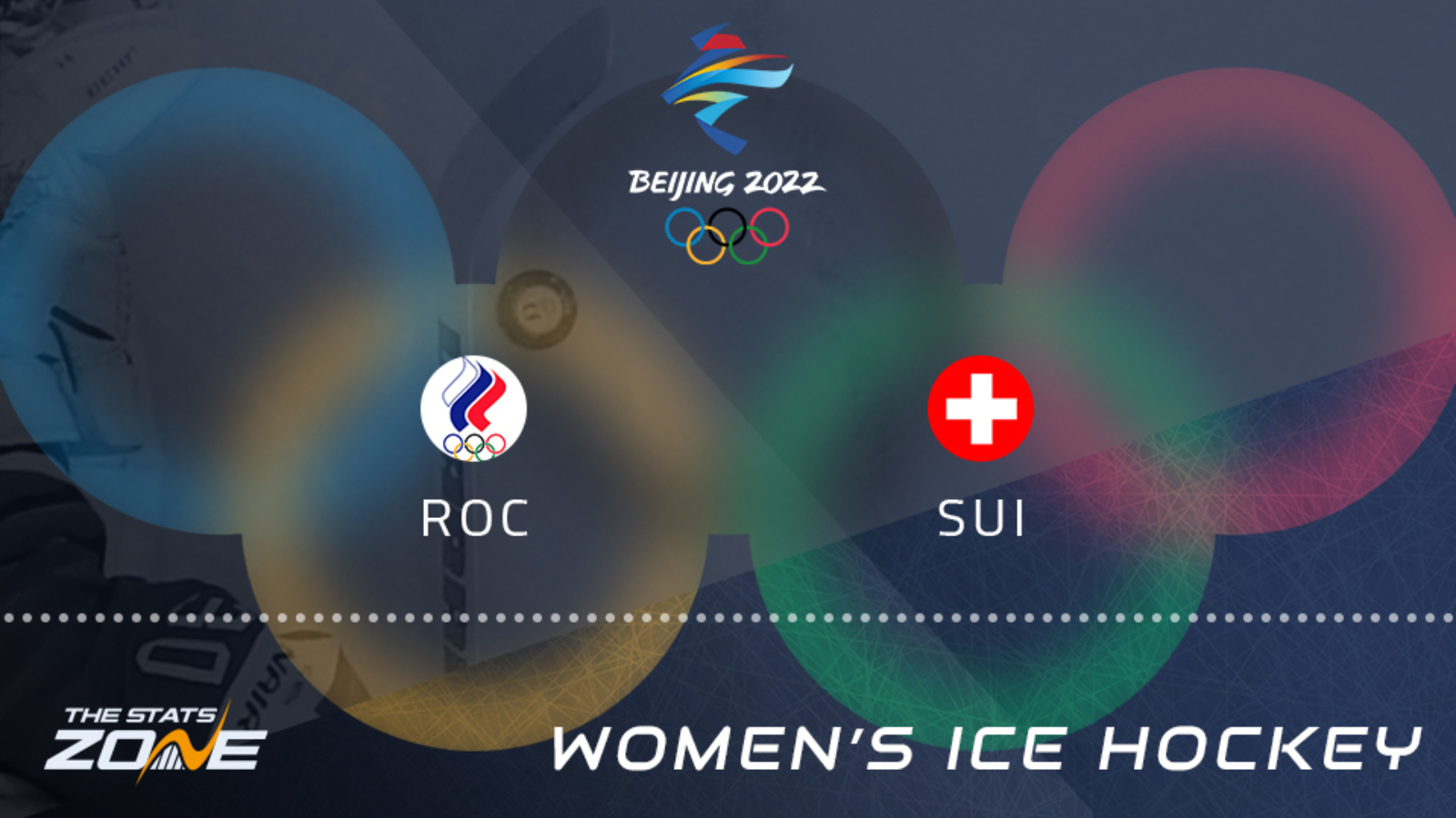 ROC vs Switzerland – Group Stage – Preview & Prediction | Beijing 2022 | Women’s Ice Hockey