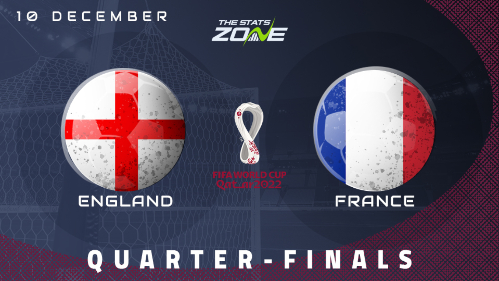 England vs France, Quarter Final, World Cup 2022