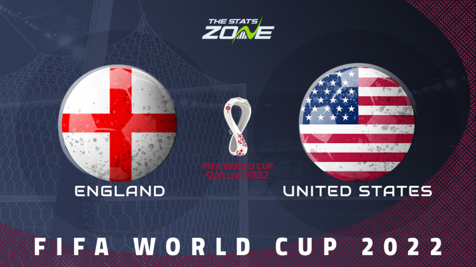 England Vs United States Group Stage Preview Prediction FIFA World Cup The Stats Zone