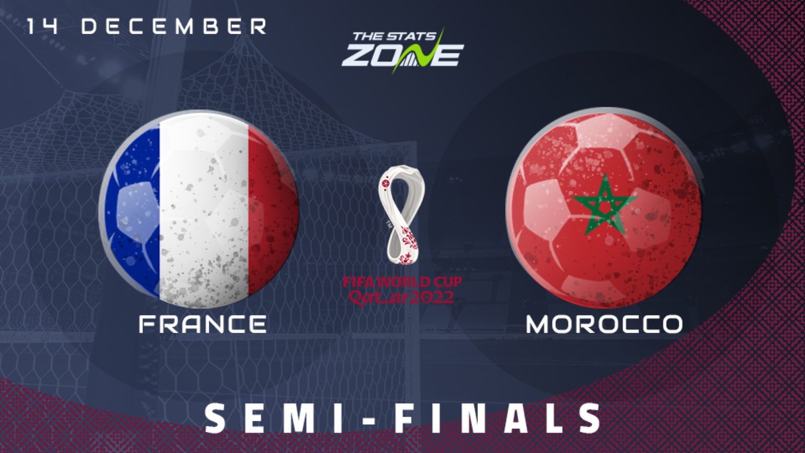 World Cup Day 24: France beat Morocco in semi-finals