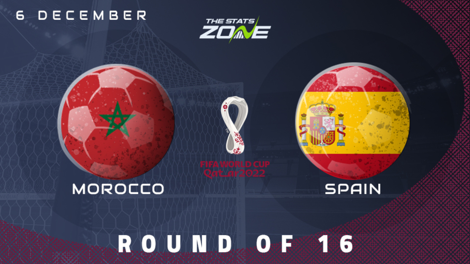 Morocco vs Spain – Round of 16 – Preview & Prediction | 2022 FIFA World Cup