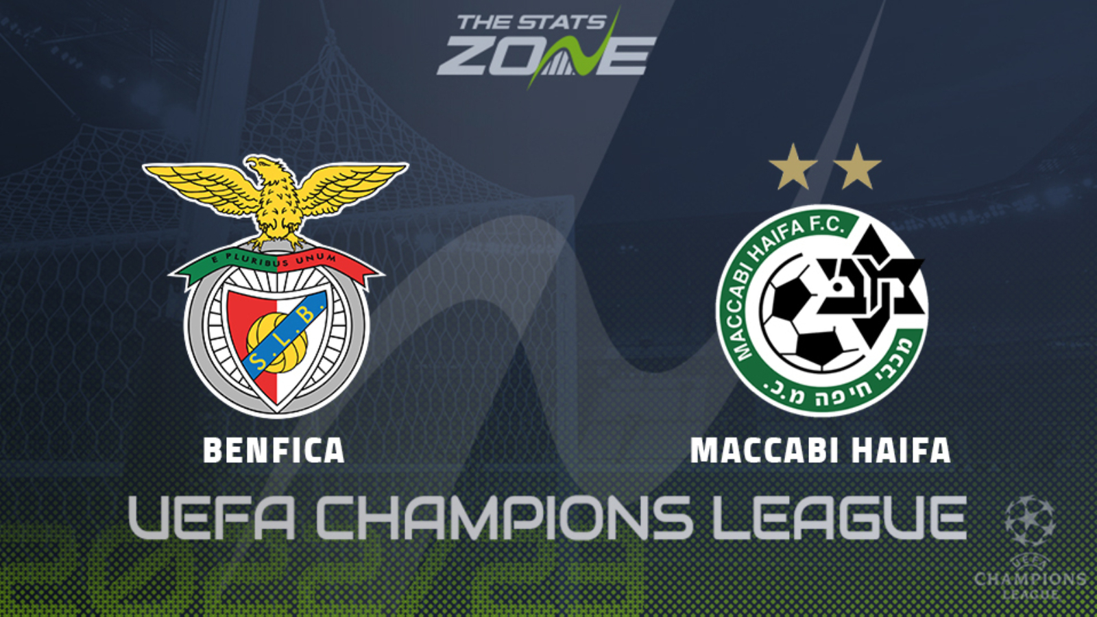 Maccabi Haifa – Benfica