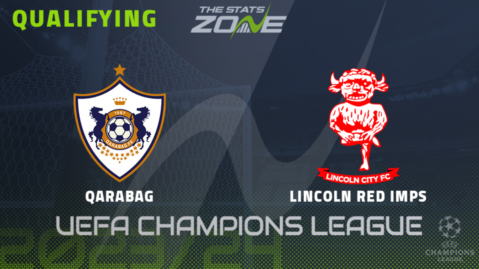 Qarabag vs Lincoln Red Imps – First Qualifying Round – Preview & Prediction | 2023-24 UEFA Champions League