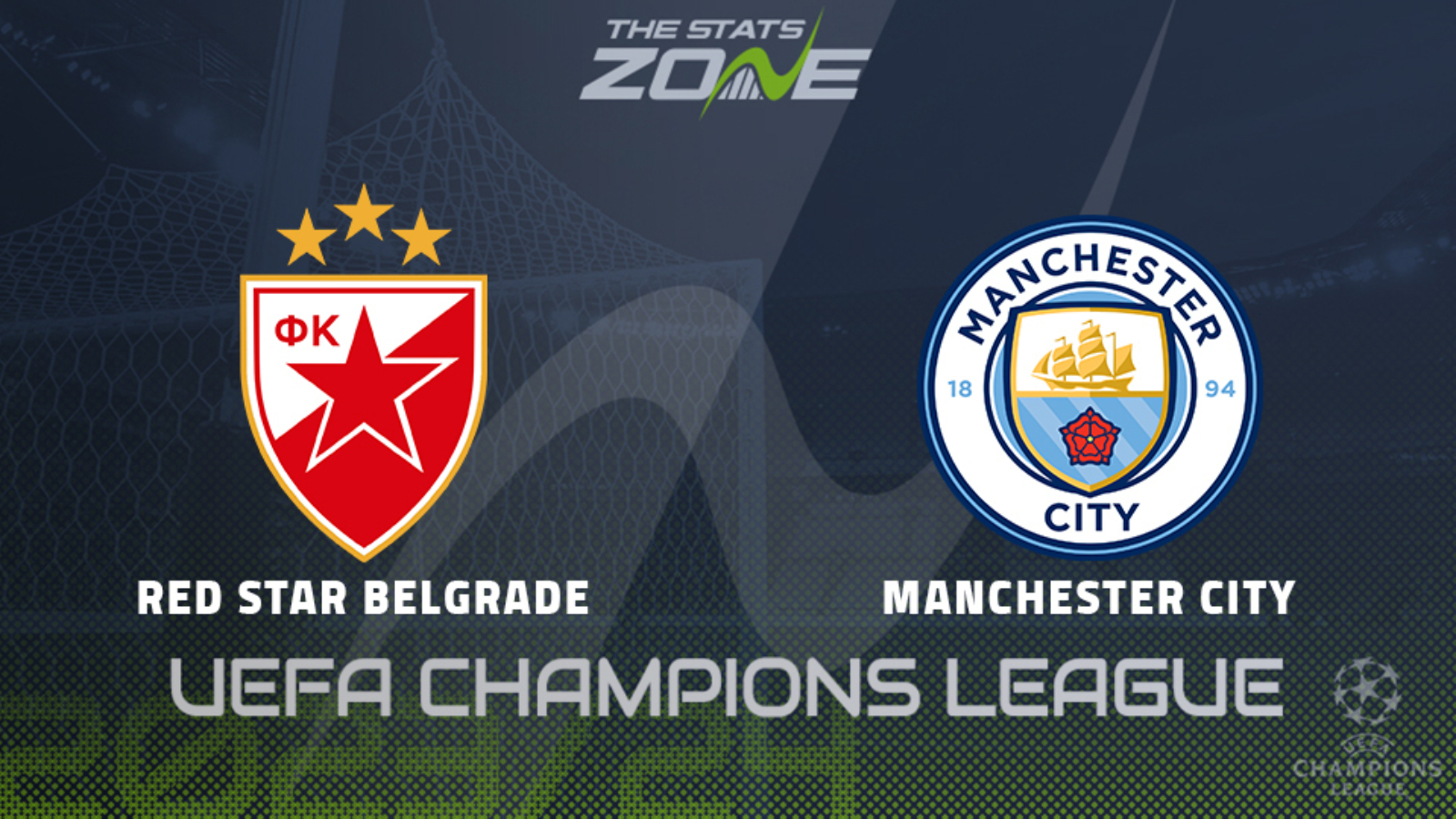 FK Crvena zvezda vs Man City: Champions League prediction, kick