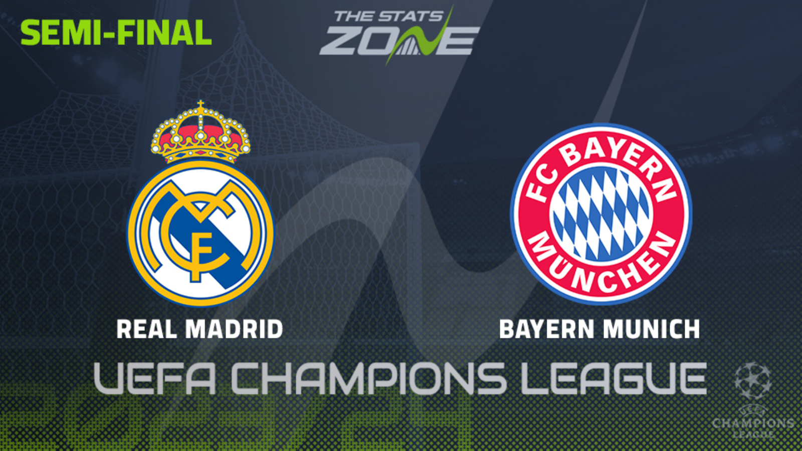 Real Madrid vs Bayern Munich Preview & Prediction | 2023-24 UEFA Champions League | Semi-Final