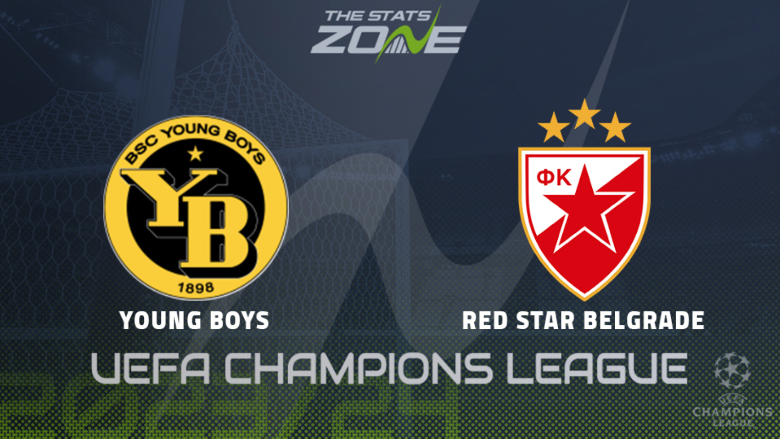 Crvena zvezda v Young Boys facts, UEFA Champions League