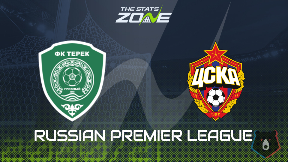 Cska Moscow Stats Cska Moscow Stats
