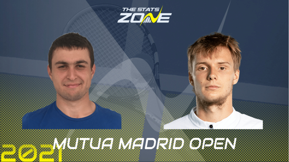 2021 Madrid Open Round of 16 - Daniel Evans vs Alexander ...