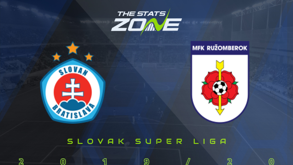 Slovak Super Liga - The Stats Zone