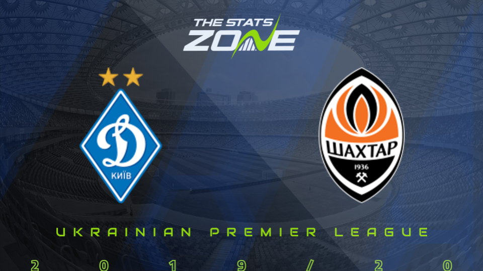 Ukrainian Premier League - The Stats Zone