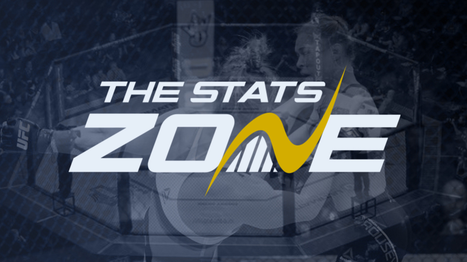 2022 NFL Picks – Week 1 - The Stats Zone