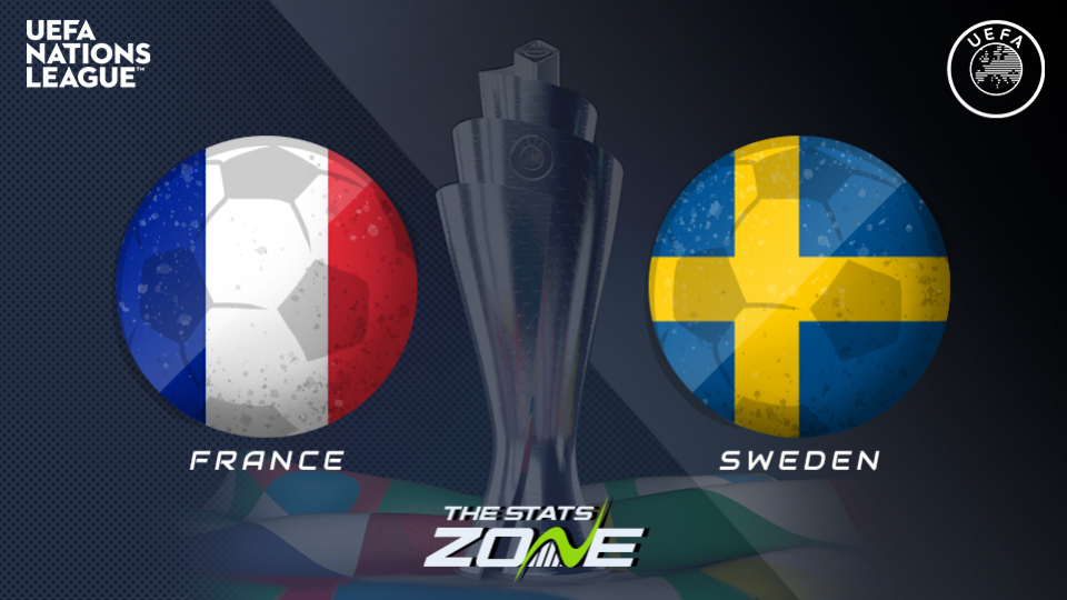 19+ Nations League 2020 Groups Background