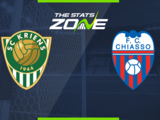 haugesund vs vålerenga prediction