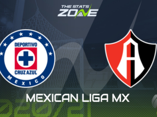 2020 21 Mexican Liga Mx Toluca Vs Puebla Preview Prediction The Stats Zone