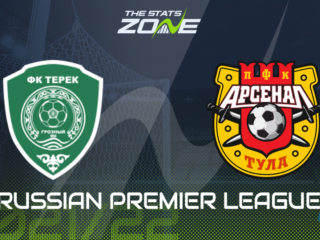 Ural Vs Rostov Preview Prediction The Stats Zone