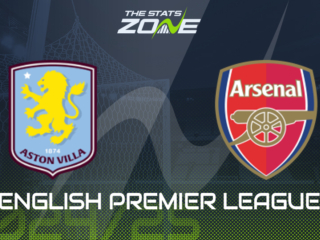 Aston Villa vs Everton - Predictions, preview and stats