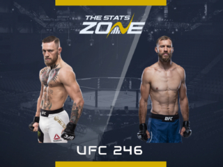Mma Preview Diego Sanchez Vs Michel Pereira At Ufc Fight Night