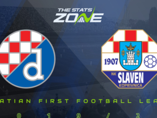 2019 20 Croatian First Football League Istra 1961 Vs Hajduk Split Preview Prediction The Stats Zone